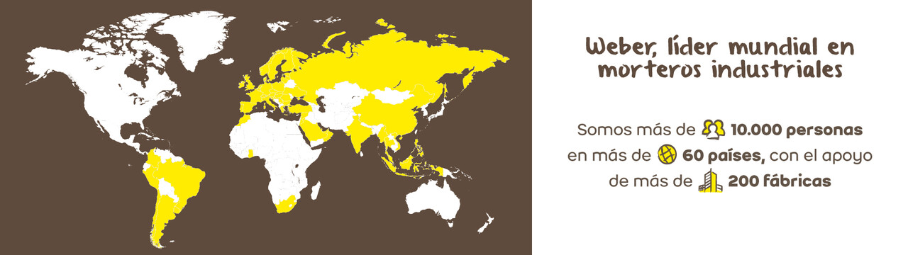 banner_mapa.jpg Weber Chile
